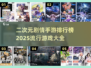 2025最🔥二次元剧情手游推荐🎉下载大全来啦！