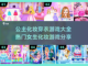 公主化妆游戏🔥女生最爱的换装秘籍✨截图1