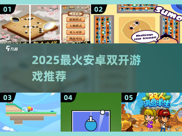 🔥2025安卓双开游戏TOP榜💥🎮截图1