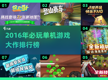 🎮2016单机神作TOP榜🔥经典必玩推荐截图1