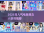 🔥2025最火电眼美女小游戏TOP榜💥