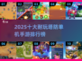 🔥2025十大耐玩塔防单机手游榜单来袭！🎮