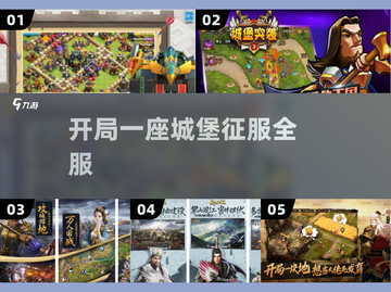 🏰开局一座城，征服全服🔥截图1