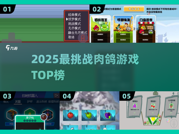 🔥2025最虐心肉鸽游戏TOP榜💥截图1