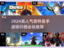 🔥2024奥特曼手游TOP榜💥必玩高人气王者🎮