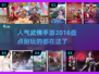 🔥2016最受欢迎武侠手游大盘点，你玩过几款？🔥