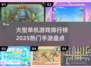 🔥2025大型单机游戏排行榜出炉！手游玩家必看👇
