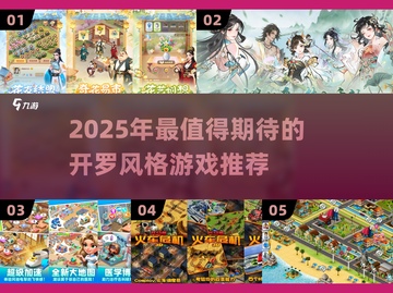 🔥2025最火开罗类游戏推荐！🎮轻松上瘾的模拟经营合集💥截图1