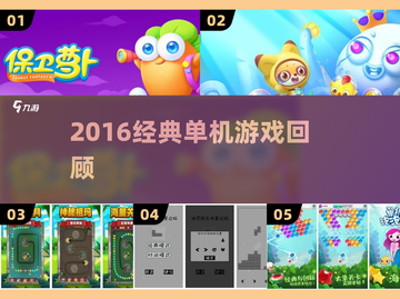 🎮2016神作手游！怀旧党必玩🔥截图1