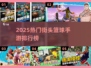 🔥2025最火街头篮球手游TOP榜🏀
