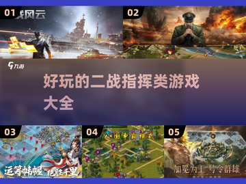 🔥二战指挥类游戏推荐🎉2024必玩大全截图1