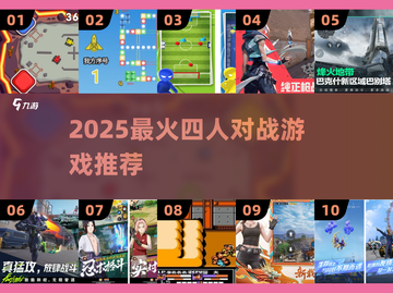 🔥4人对战神游TOP5，2025必玩💥截图1