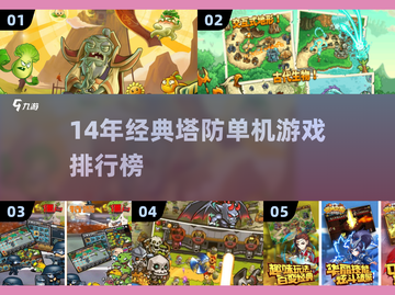 🔥14年经典塔防游戏大揭秘！🎮怀旧玩家必看榜单💥截图1