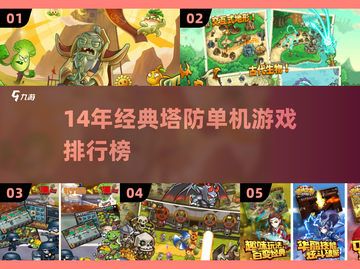 🔥14年经典塔防游戏推荐！🎮单机必玩排行榜来袭~截图1
