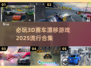 🔥2025必玩3D赛车漂移游戏合集✨