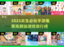 2025女生必玩手游排行！🎮✨