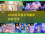 🔥2025最火音乐节奏手游TOP榜！🎵🎮