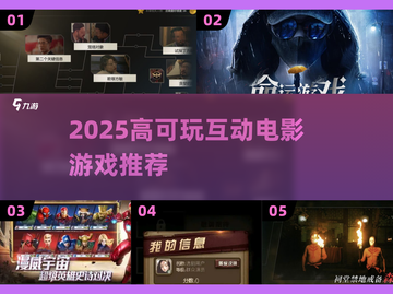 🎮2025高能互动电影游戏推荐！这剧情太上头了💥截图1