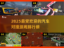 💥2025最火汽车对撞游戏排行榜🔥