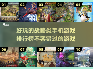 2022🔥超好玩战略手游排行榜🎮截图1
