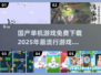🔥2025年国产单机游戏免费下载推荐🎮