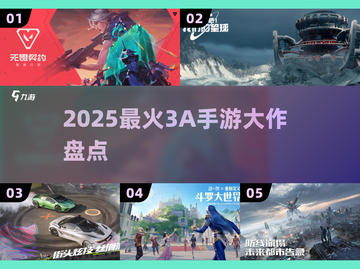 🔥2025最炸裂3A手游TOP榜💥截图1