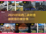🔥2025必玩二战射击游戏排行榜💥