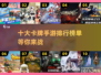 🔥2025十大卡牌手游推荐，玩了就停不下来！🎮