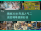 🔥2025最热门二战名将手游排行榜🔥