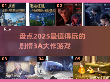 🔥2025必玩！顶级3A剧情游戏推荐💥截图1