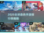 🔥2025全球爆火手游TOP榜出炉！🎮