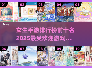 2025女生手游排行榜✨Top10🔥超有趣！截图1