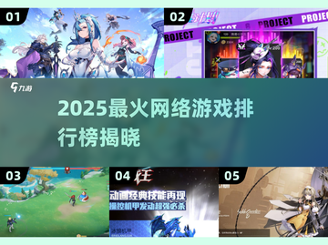 🔥2025最火网游TOP榜🎮高热度游戏推荐截图1