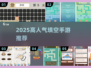 🔥2025超火填空手游大揭秘！🎮