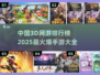 🔥2025最🔥的3D手游排行，下载必玩清单！🎮