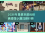 🔥酒馆游戏Top5榜单出炉！经典玩法全收录🎉