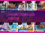 🔥2025必玩动漫休闲游戏排行榜来袭！🎮✨