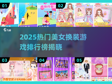 2025最火换装游戏榜单🔥女神穿搭全攻略👗🎮截图1