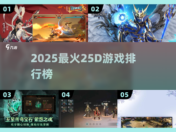 🔥2025必玩2.5D神作TOP榜💥截图1