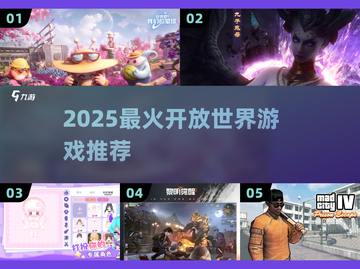 🔥2025最火开放世界游戏推荐🎮截图1