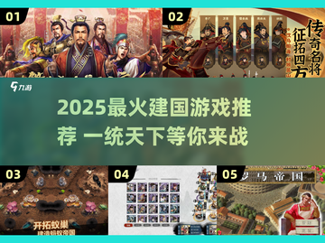 🔥2025最火建王国游戏排行👑打造你的王朝帝国！截图1