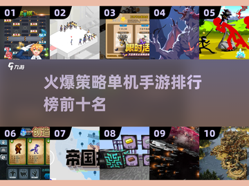 🔥2025策略单机手游排行榜前十，玩到停不下来！💥截图1