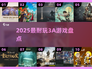 🔥2025最耐玩3A游戏TOP10榜单🎮截图1