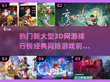 🔥2025年必玩！经典3D网游排行榜前五出炉🎉截图1