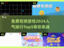 🔥2024超人气吃球游戏TOP5✨免费玩不停！