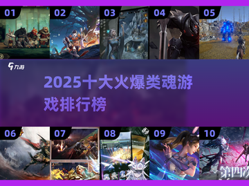 🔥2025十大爆火类魂游戏榜单出炉！🎮截图1
