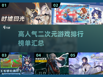 2025最受欢迎二次元游戏🔥全网人气榜TOP汇总！🎮截图1