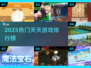 🔥2025最火天天游戏TOP榜💥