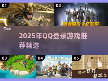 🔥2025最全QQ登录游戏推荐来了！🎮截图1