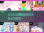 2025超🔥换装游戏推荐，必玩榜单🌟